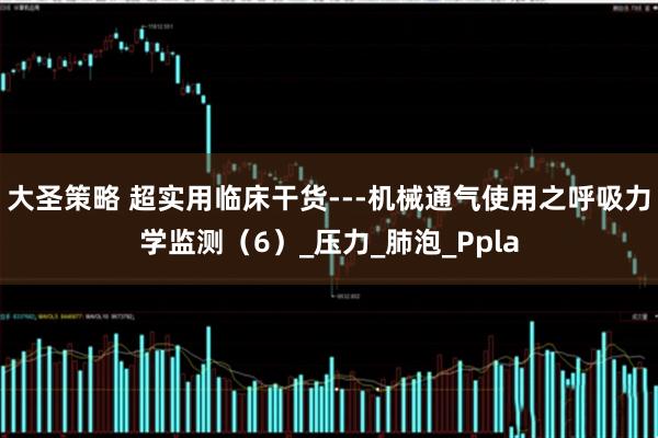 大圣策略 超实用临床干货---机械通气使用之呼吸力学监测（6）_压力_肺泡_Ppla